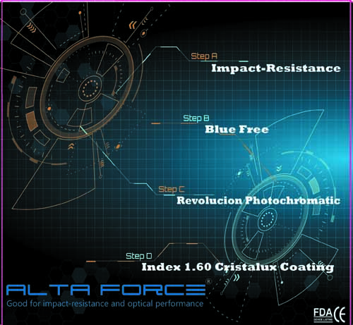 O04 AltaForce- Rx1 Azul
